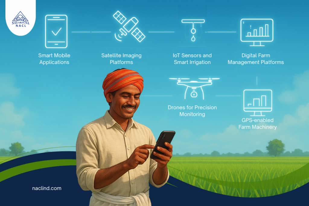 Digital Farming Tools Every Indian Farmer Should Know About in 2025
